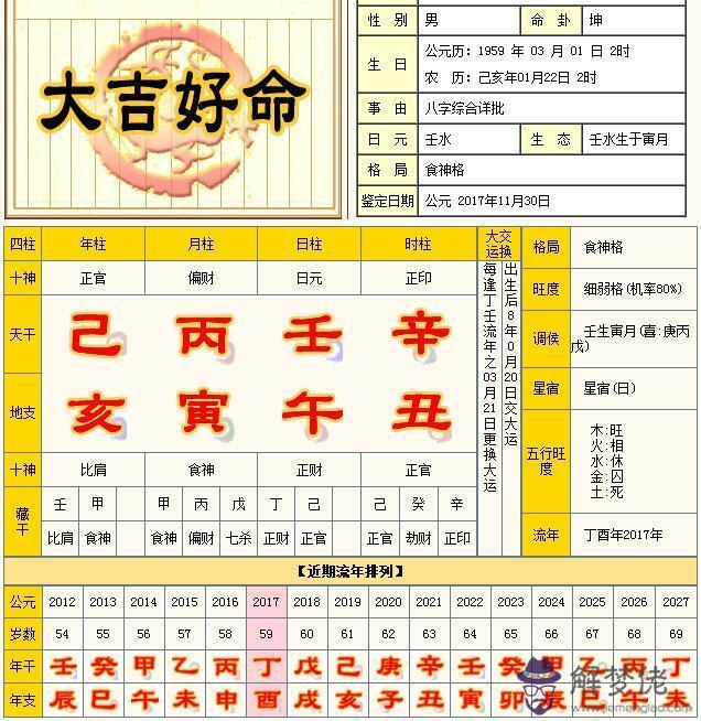 八字算命精批網，八字算命免費精