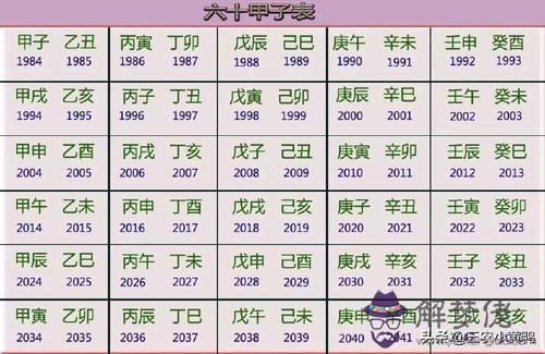 85年的牛在2021年的運勢