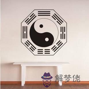 十神在四柱干支詳解表