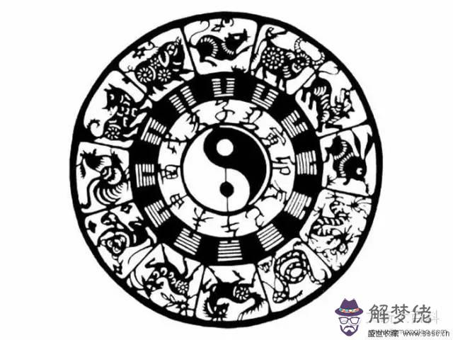 生肖時辰對照表，24生肖時辰對照表