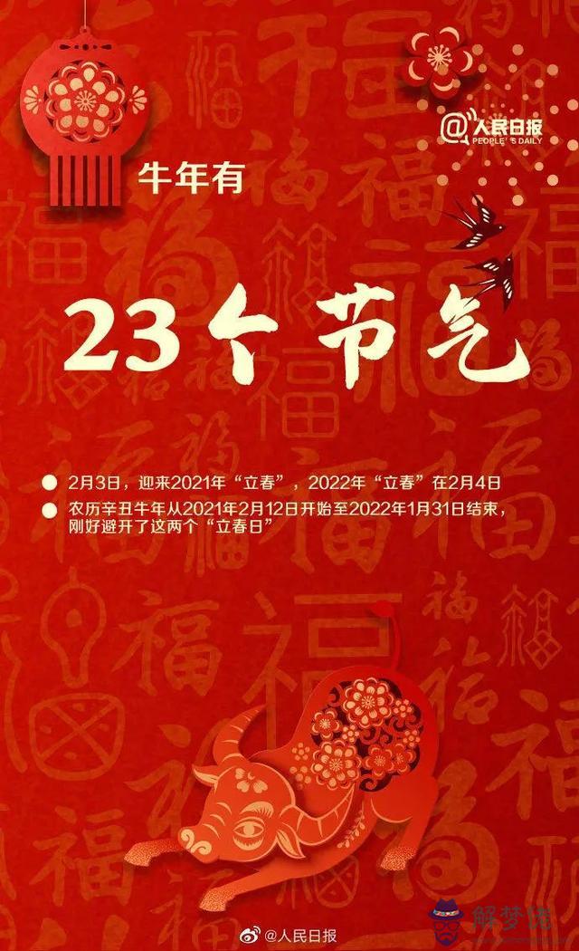 2022立春對哪種屬相不好