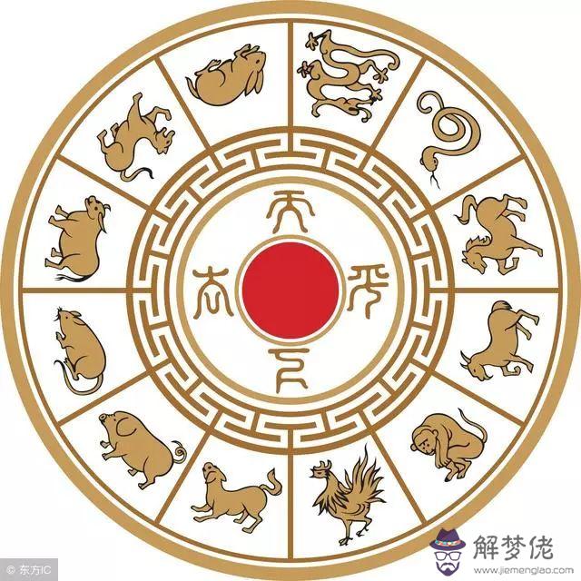屬相狗與屬相鼠相克嗎，屬相狗和什麼屬相相克相沖