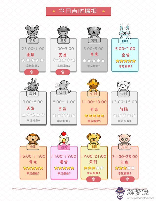 2022屬相時辰吉時
