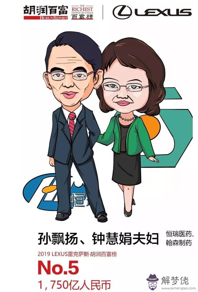 羊屬相的名人