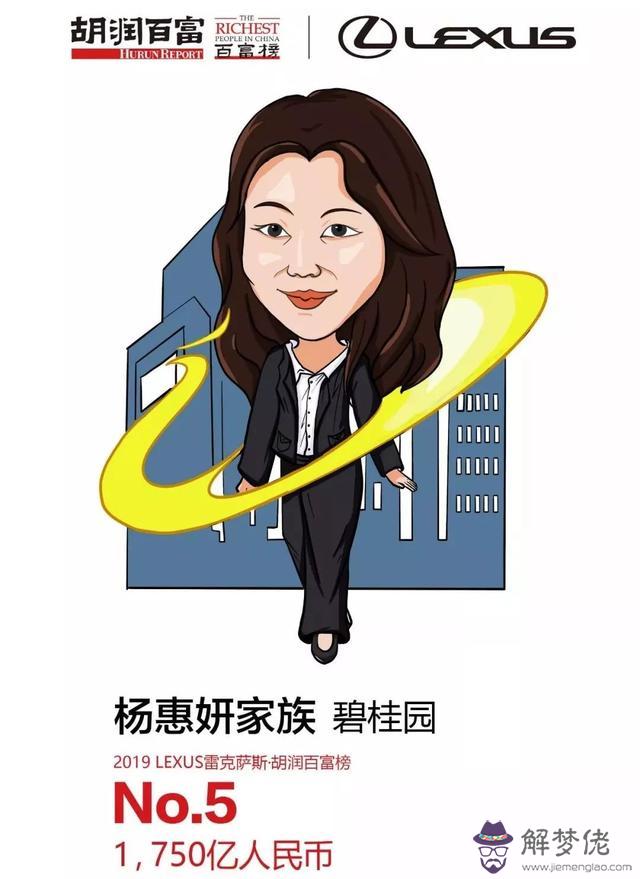 羊屬相的名人