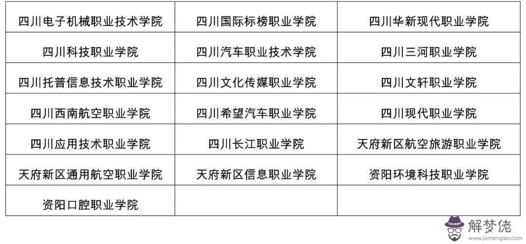 91年1月22出生屬相，1991年9月8日八字如何