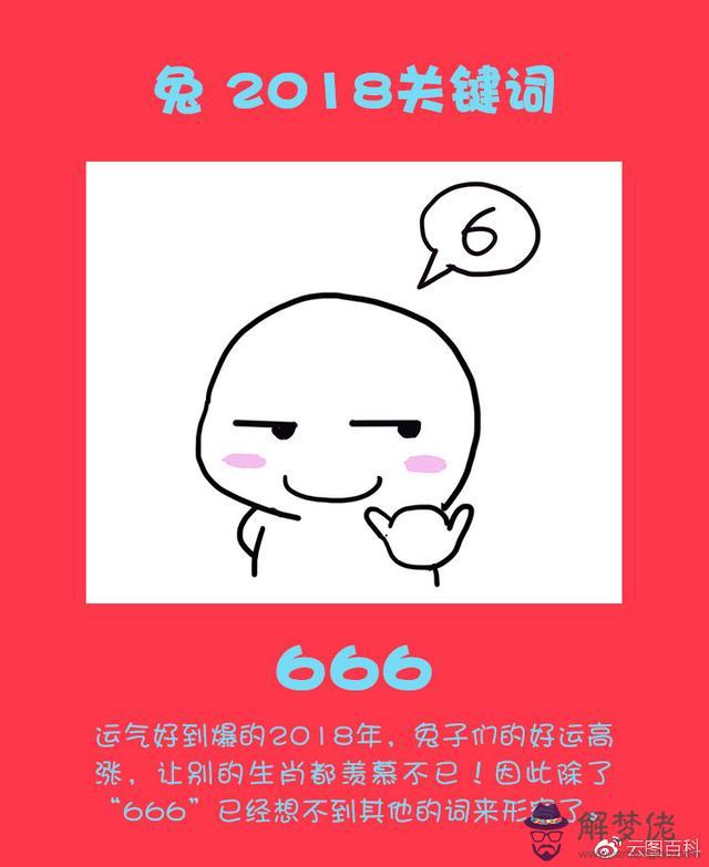 李居明講十二生肖屬相狗