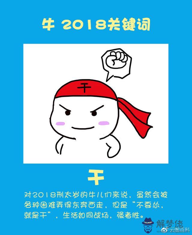 李居明講十二生肖屬相狗