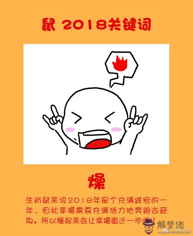 李居明講十二生肖屬相狗