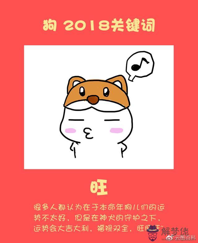 李居明講十二生肖屬相狗