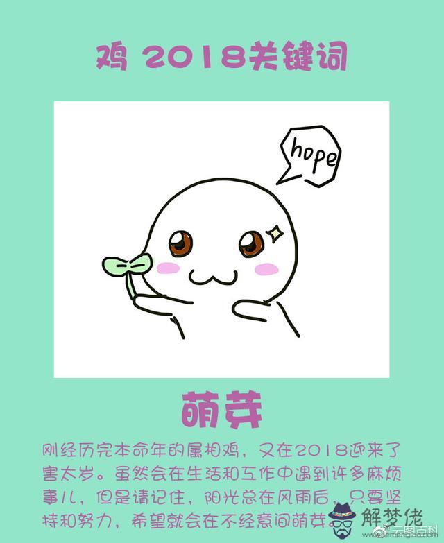 李居明講十二生肖屬相狗
