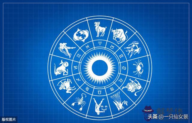 屬相和年齡對照表
