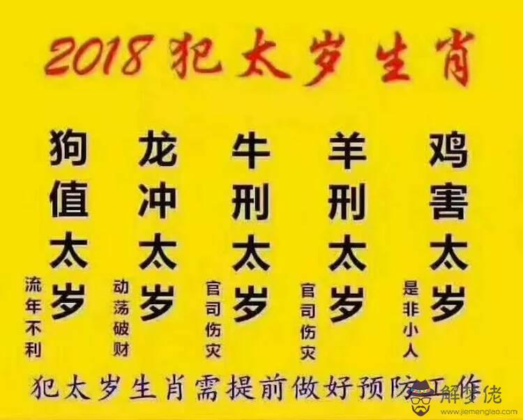 1985年臘月二十六生人屬相什麼，2019年臘月二十六