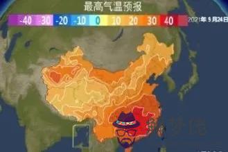 2022年農歷屬相是什麼