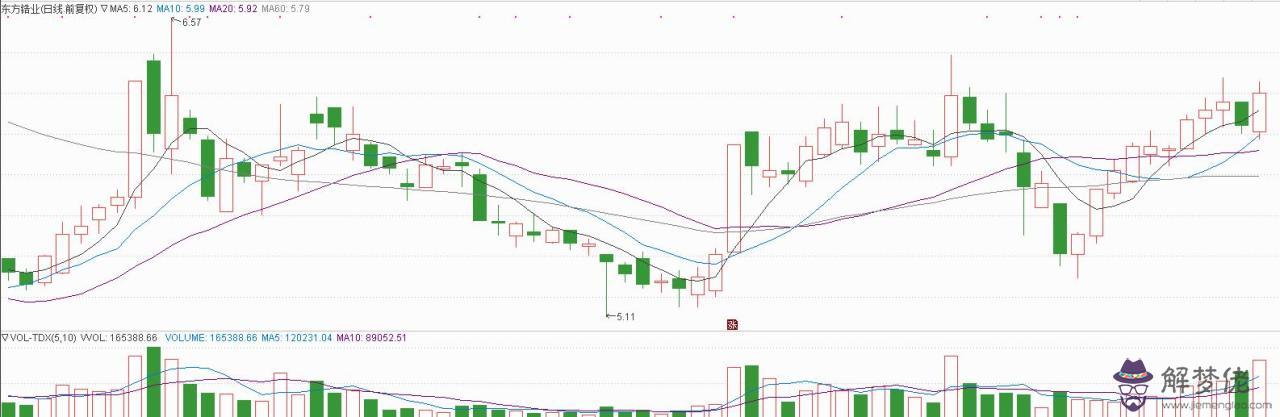 液態金屬相關上市公司