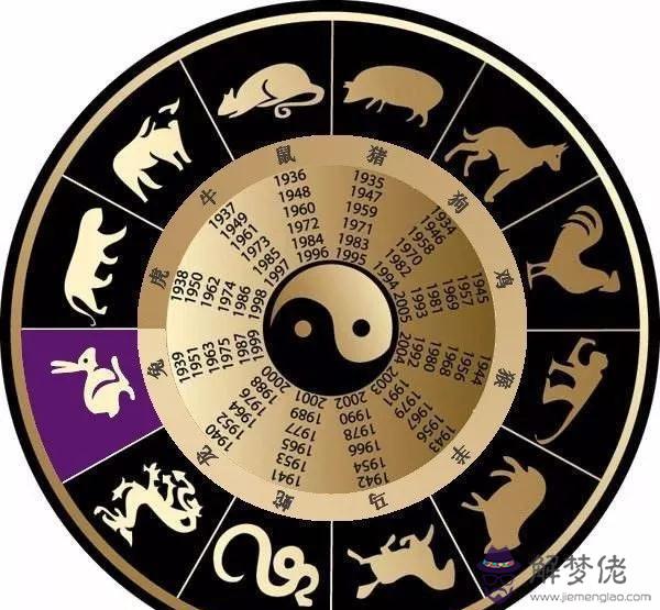 4、我是87年農歷2月24的屬兔的，想知道今年各個方面的運勢
