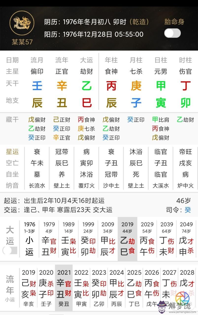 7、老師好，幫忙分析下這個八字，男辛丑年辛丑月甲辰日戊辰時，晚年健康和財運