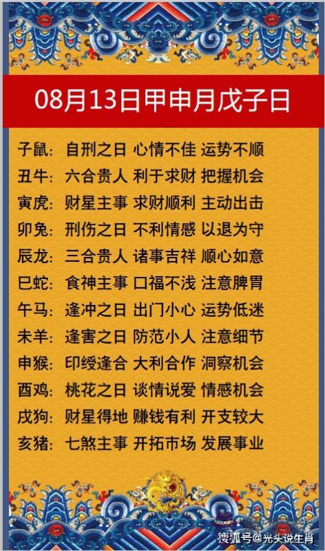2、戊子月運勢:幫忙測下以后12個月的運勢！