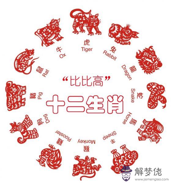 5、鼠女臘月猴男十月婚配:屬猴男和屬鼠女配嗎