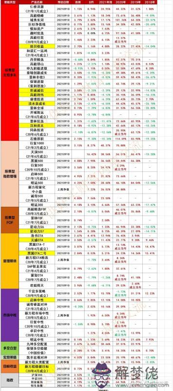 3、87和88龍婚配好不好:87年屬兔和88年屬龍相配嗎