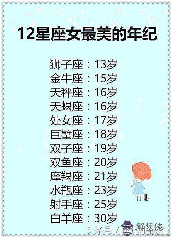 3、屬白羊女人**婚配日期:白羊座的**配偶
