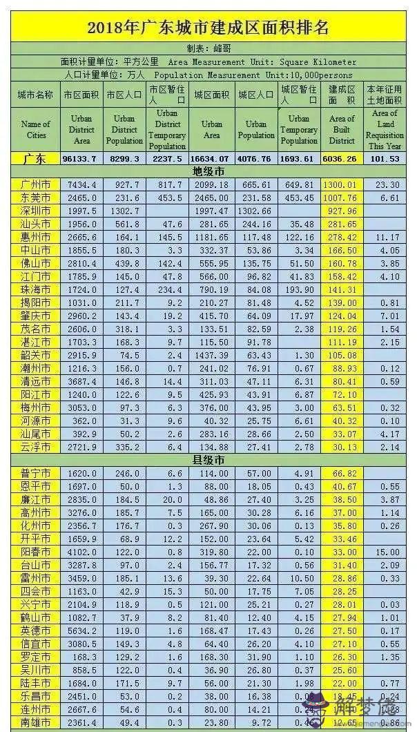 5、年女屬牛木命可以和年男屬鼠木命婚配嗎?