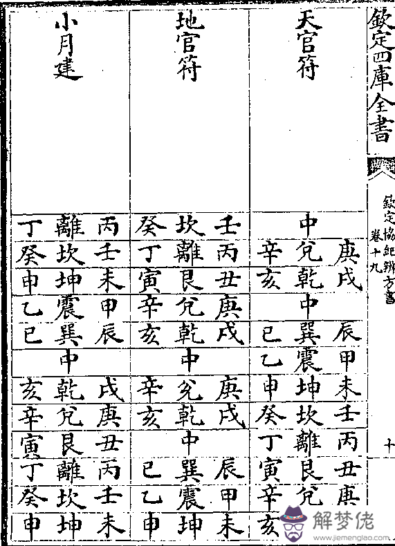1、99年兔子己卯城頭土屬相是什麼:年屬兔是什麼命