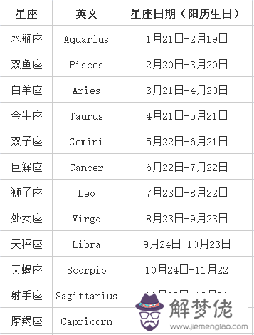 年10月屬鼠是什麼命男：年屬鼠農歷十月是什麼命
