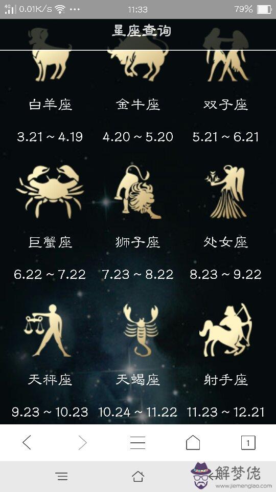 2011年結婚日子 男 1988年5月6號 農歷 女 1988年6月8號 農歷