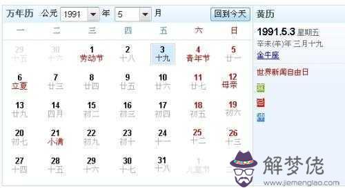 農歷正月是什麼星座