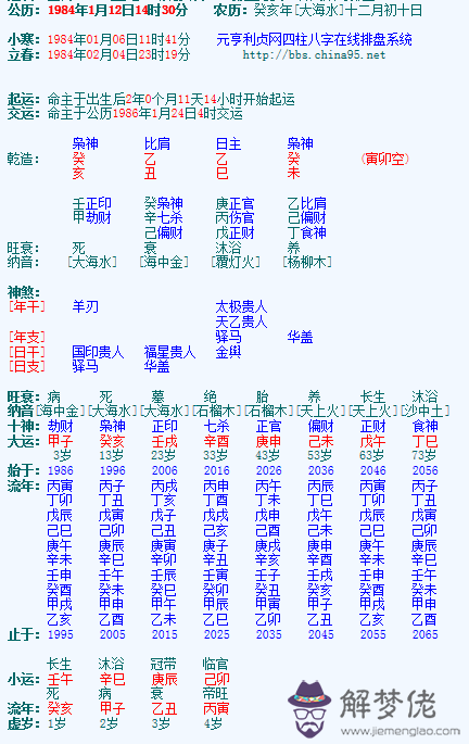 案例分析(六)：英伊石油公司案