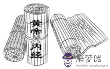 黃帝內經五行學說