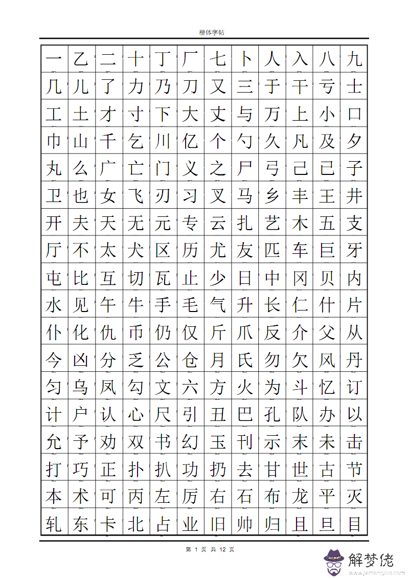 漢字五行屬性怎麼算出