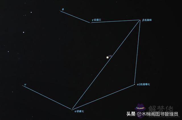天秤座星云圖片，天秤座優點和缺點
