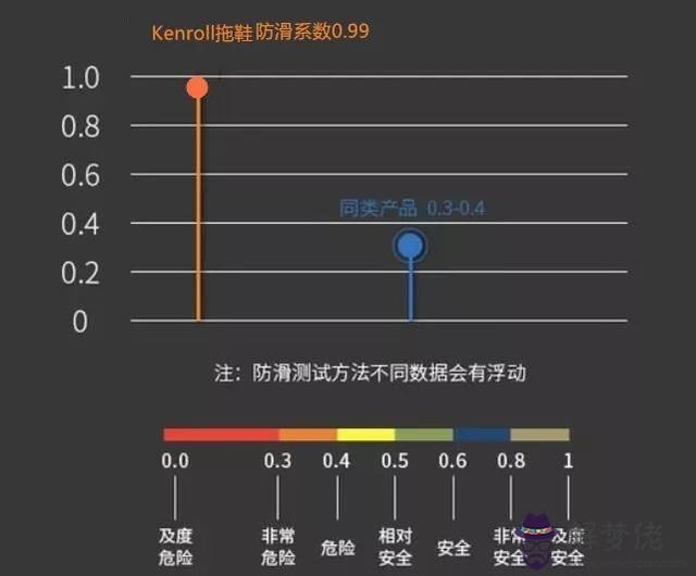 嬰兒八字放腳底踩會死麼