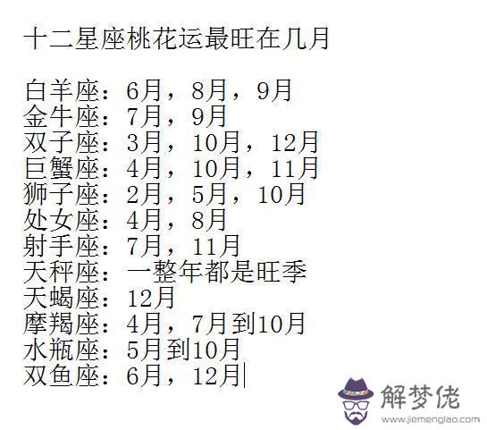 白羊座下半年幾月感情運勢好，白羊座感情運勢最差的嗎