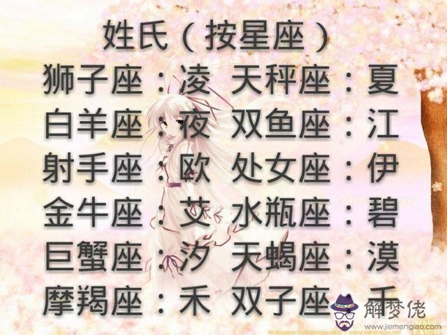 十二星座出生日期圖片，浪漫十二星座表圖片