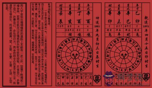算生辰八字免費測試，算生辰八字缺什麼怎麼算