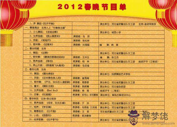 十月初五是什麼星座，二月初五生日命好不好