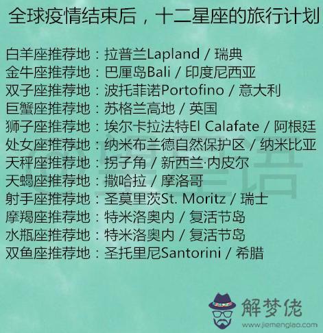 十二星座男最終會娶誰星座統計，十二星座夫妻統計表