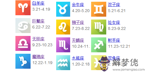 每月的星座是幾月份到幾月份，星座都是幾月份