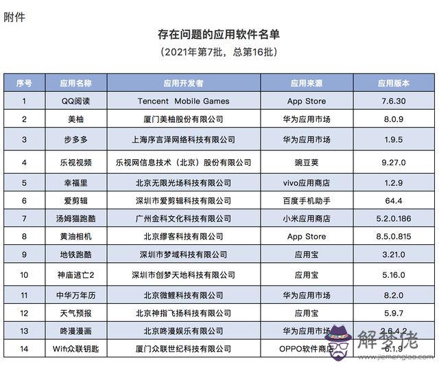 幫我下載一個中華萬年歷，中華萬年歷黃歷