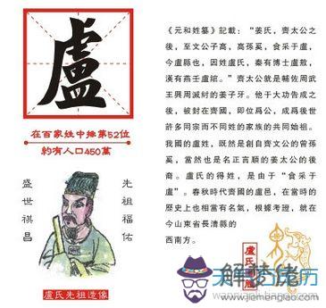 盧志超姓名八字吉兇評分測算的簡單介紹