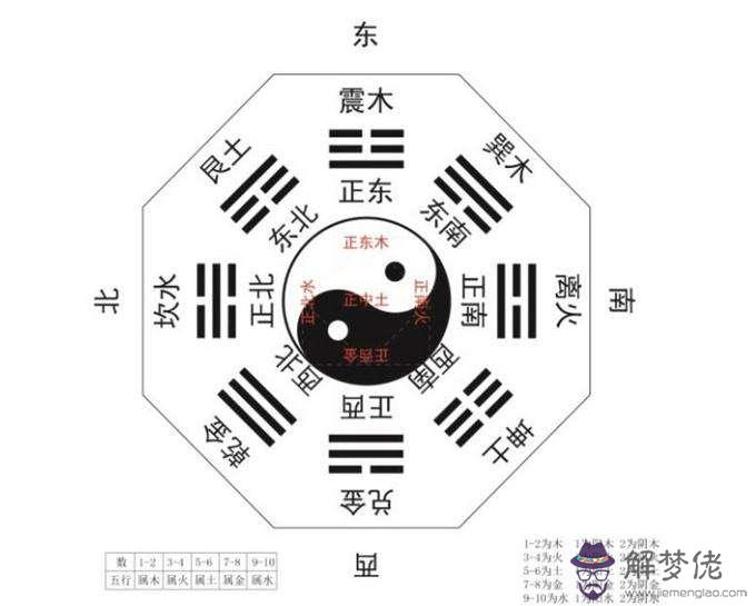 1、兩個日坐七殺的人適合婚配嗎:女命日坐七煞一定有情人嗎