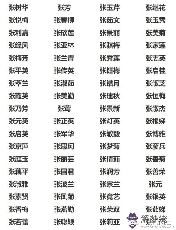 2、名字五行怎麼搭配好:求起名要的最適合的五行組合