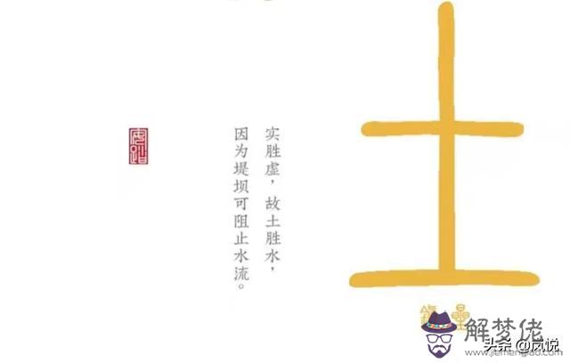 八字身弱不擔財嗎求大師解釋