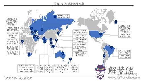疫情最新數據國外:如何查看國外疫情排行榜？