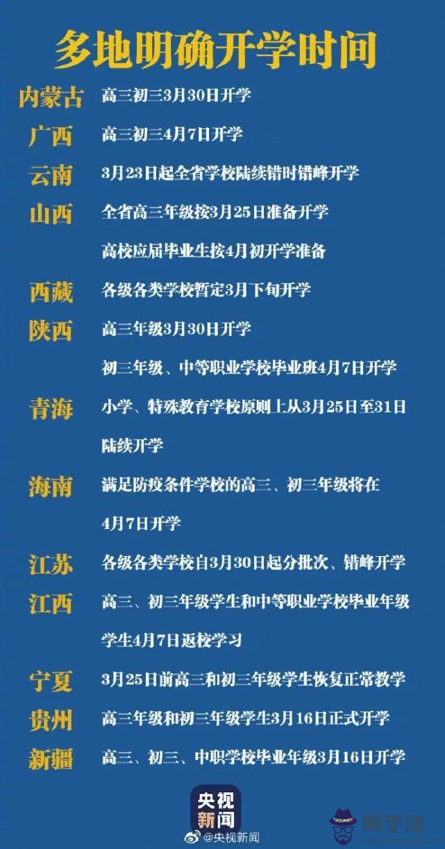 2020全國各省開課時間表:大學網上課程什麼時間開始2020年的？