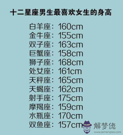 2、金牛男為啥喜歡白羊女:白羊女和金牛男