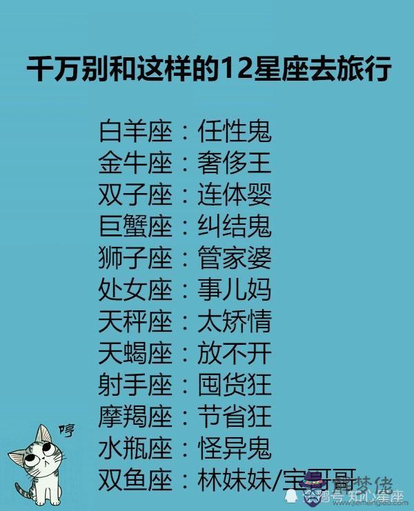 4、白羊座年必遭遇的劫難:年大盤點 十二星座都會經歷什麼